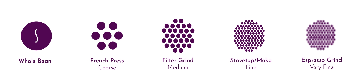 GrindCoffeeG